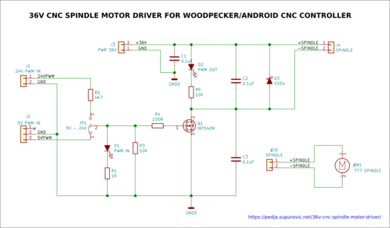 36V CNC Spindle Motor Driver – Пеђа Супуровић, бележница